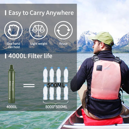 Portable Camper Water Purifier Filter