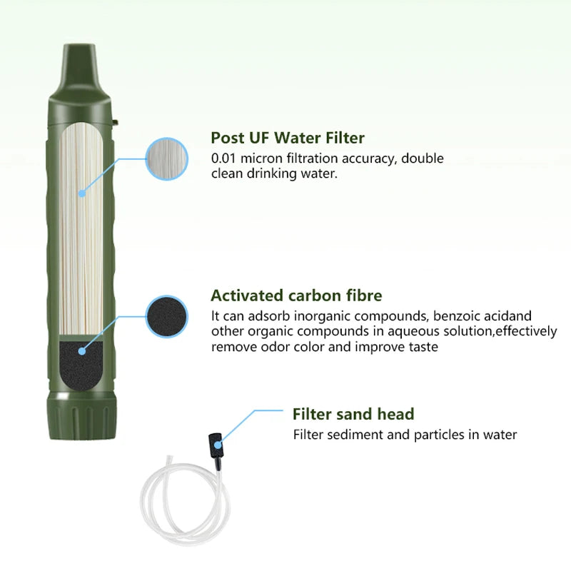 Portable Camper Water Purifier Filter