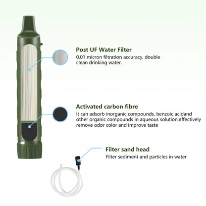 Portable Camper Water Purifier Filter