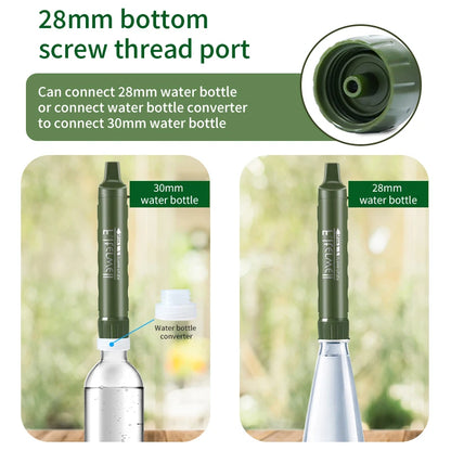 Portable Camper Water Purifier Filter